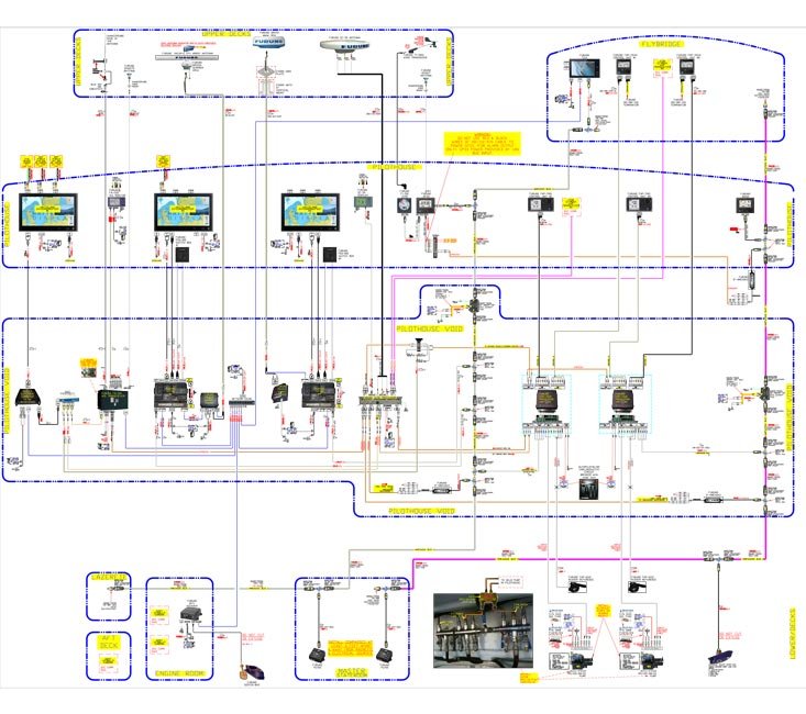 Nav CAD Drawing